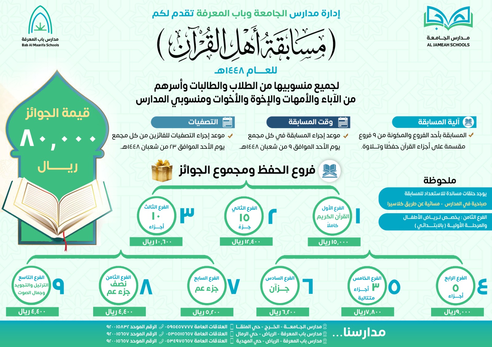 مسابقة أهل القرآن 1448هـ